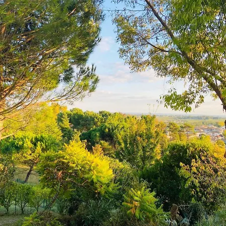 Βίλα With A View